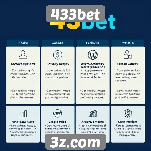 Funcionalidades do site 433bet para apostadores